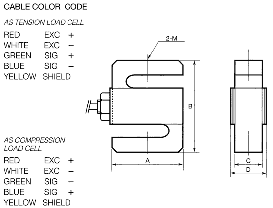 Fid-Loaded Blue Tightening Tool